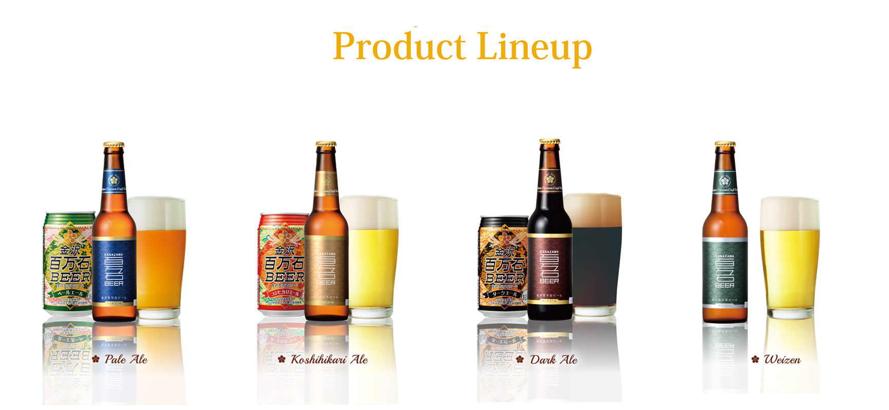product_lineup