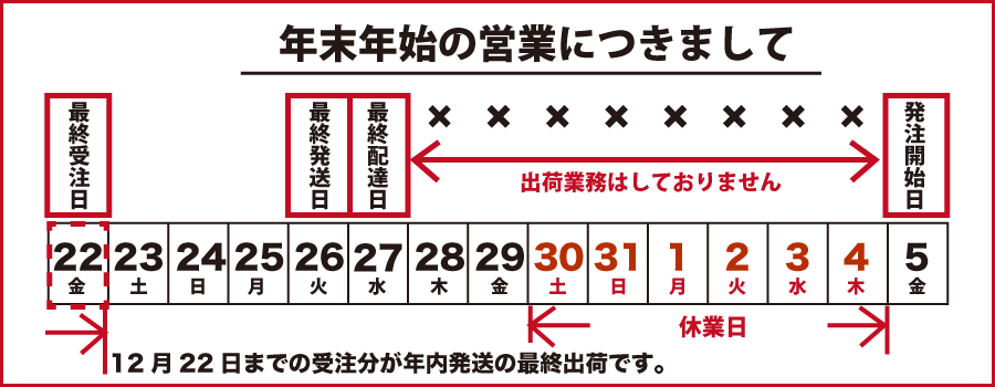 農家が作る石川県の国産クラフトビール - 金沢百万石ビールのわくわく